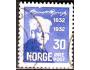 Norsko 1928 Henrik Ibsen, Michel č.140 raz. vada sleva