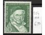 Německo-Carl F. Gauss-204 **