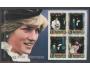 Lady Diana, Charles, princezna,  osobnost - DPR Korea