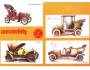 Laurin & Klement automobily č.1 barevná okénková pohlednice