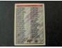 Checklist 1993/94 Topps Premier č. 528