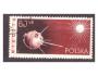 Polsko - kosmos