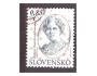 Slovensko - osobnost, Božena Slančíková-Timrava