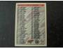 Checklist 1993/94 Topps Premier č. 527