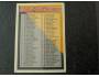 Checklist 1994/95 Topps Premier č. 274
