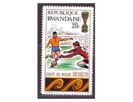 Rwanda - sport, fotbal   **