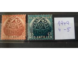 Více obrázků
