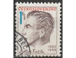 ČS o Pof.2576 Výročí osobností - Fučík