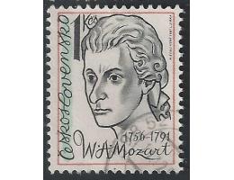ČS o Pof.2481 Výročí osobností - Mozart