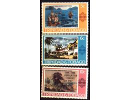 Trinidad a Tobago 1980 Sčítání lidu, přetisk,    Michel č.40